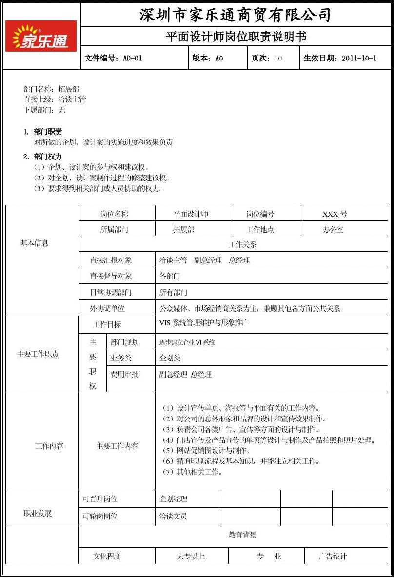 室内设计岗位