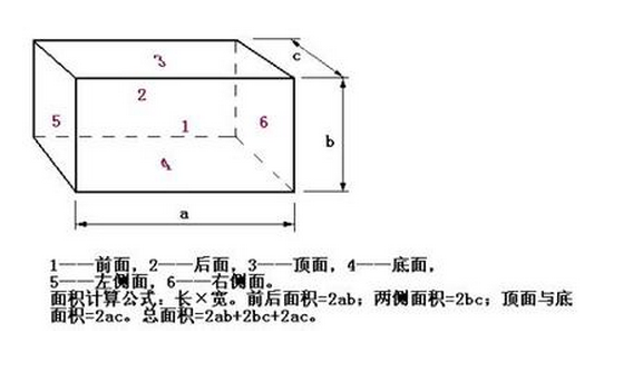 房子平方怎么算的