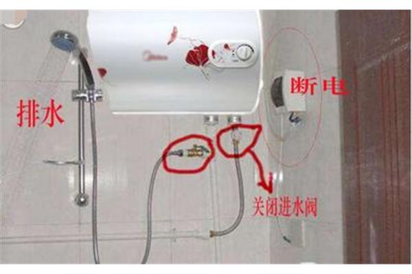 电热水器怎样清洗