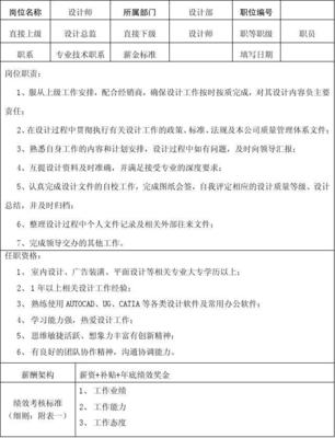 室内设计岗位