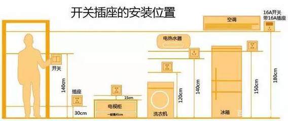 热水器是左热右冷吗