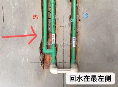 热水器是左热右冷吗