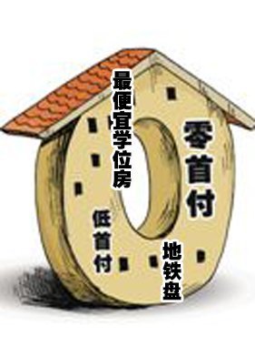 零首付买房子