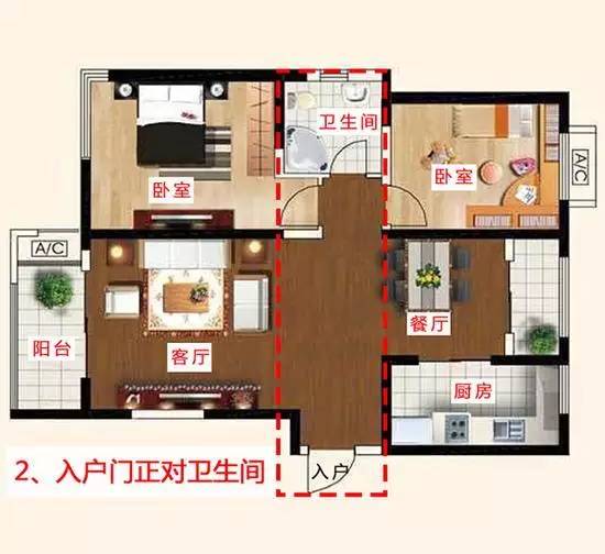 入户门对饭厅厨房