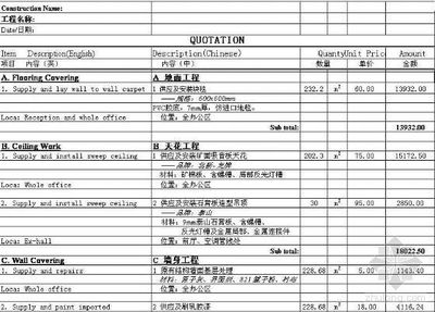 2013装修预算报价表