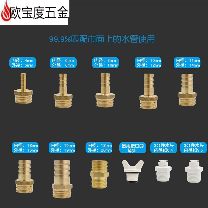a厨房水管接口
