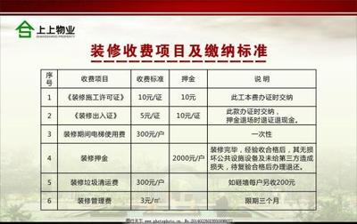 装修管理费的收取标准