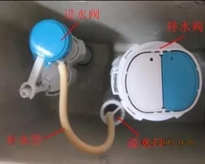 马桶进水管漏水怎么办