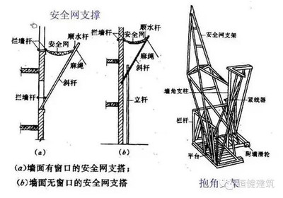 吊顶分为哪几种类型