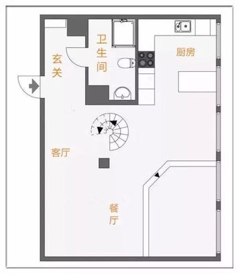 别墅 厨房位置
