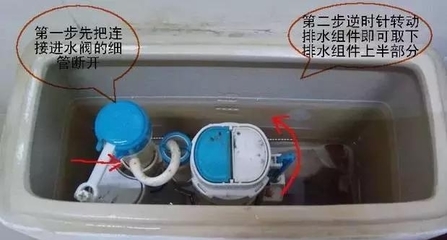 马桶进水管漏水怎么办