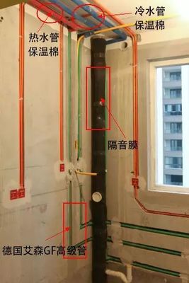 进门水管到厨房怎么排管子