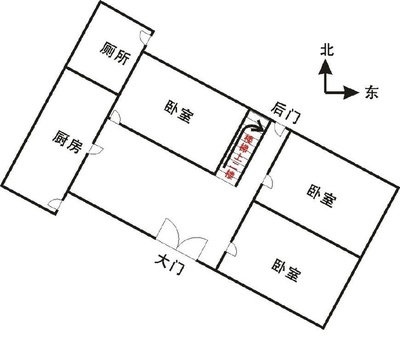厕所门对厨房