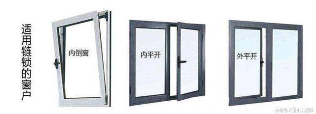 把窗户