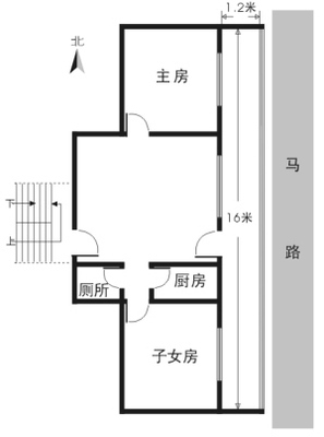 厕所门对厨房