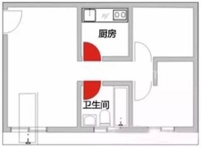 厕所门对厨房