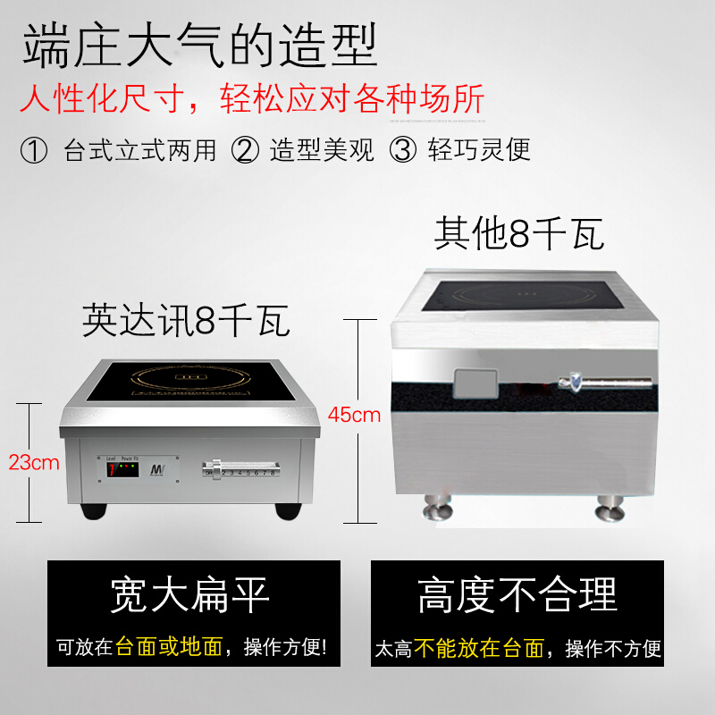 酒店厨房各种尺寸