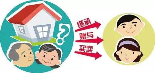 房子过户