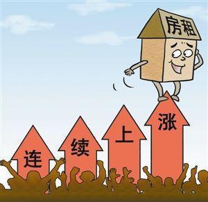 房子还会涨吗