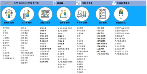 装饰erp软件
