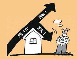 房子还会涨吗