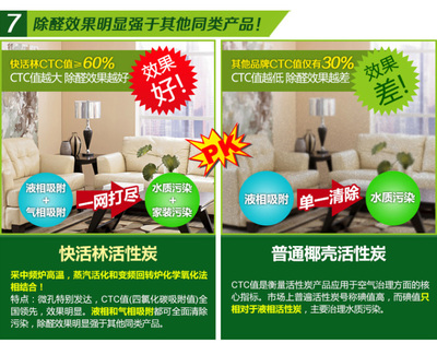 家装去甲醛