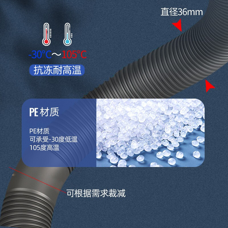 厨房下水道耐高温吗