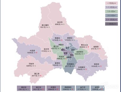 锦江区房子