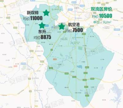锦江区房子