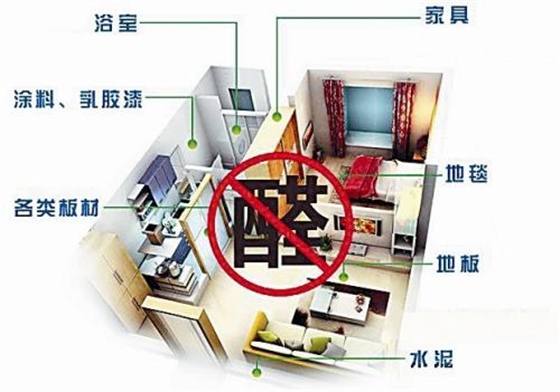 家装去甲醛
