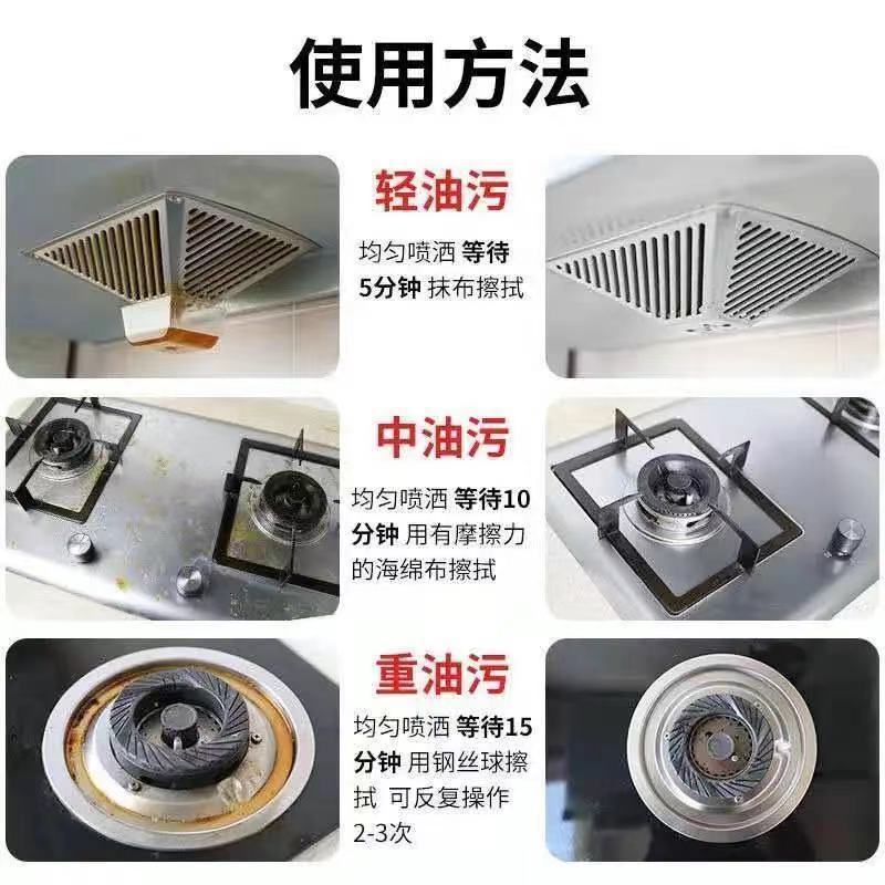 厨房油烟管道用什么清洗剂