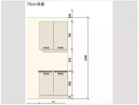 厨房吊柜尺寸规格