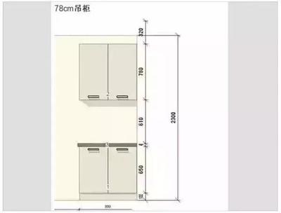 厨房吊柜尺寸规格