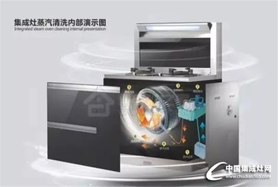 高科技厨房用处