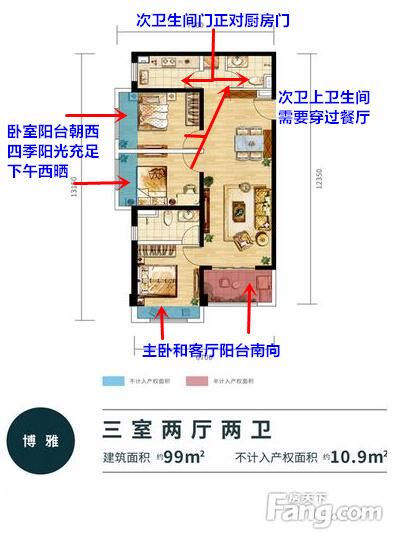 厨房门朝西风水内设
