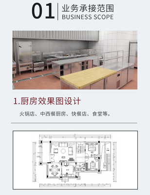西餐厨房布置有哪些