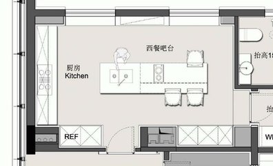 西餐厨房布置有哪些