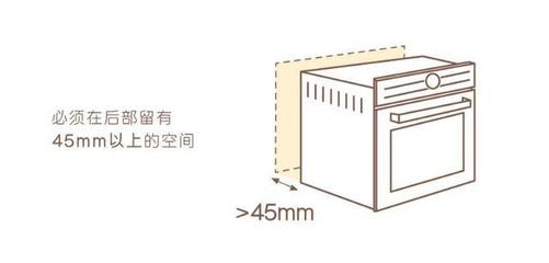 嵌入式厨房电器安装原理