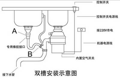 厨房水盆下没有电源怎么办