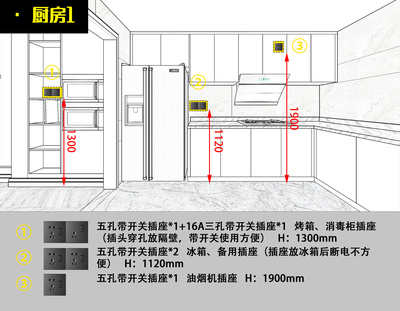嵌入式厨房电器安装原理
