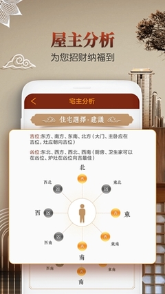 厨房吉位罗盘