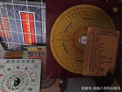 厨房吉位罗盘