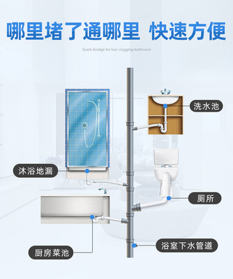 厨房下水道疏通报价