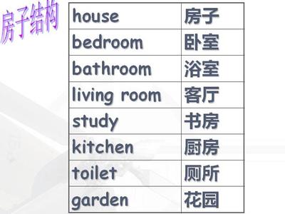 来到书房旁的厨房的英文