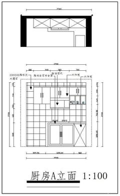 厨房工装申请