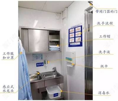 酒店厨房消毒用什么药