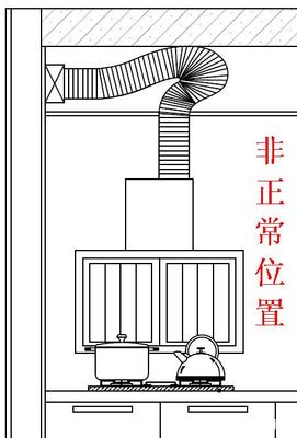 厨房油烟倒灌怎么修