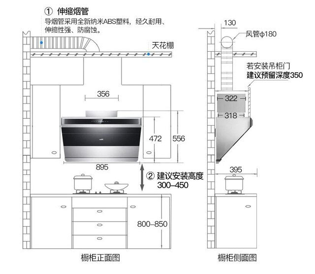 厨房抽油烟机距地面高度