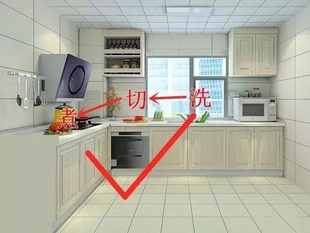 钟能不能对厨房灶台
