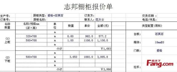 志邦橱柜有用爱格板材吗